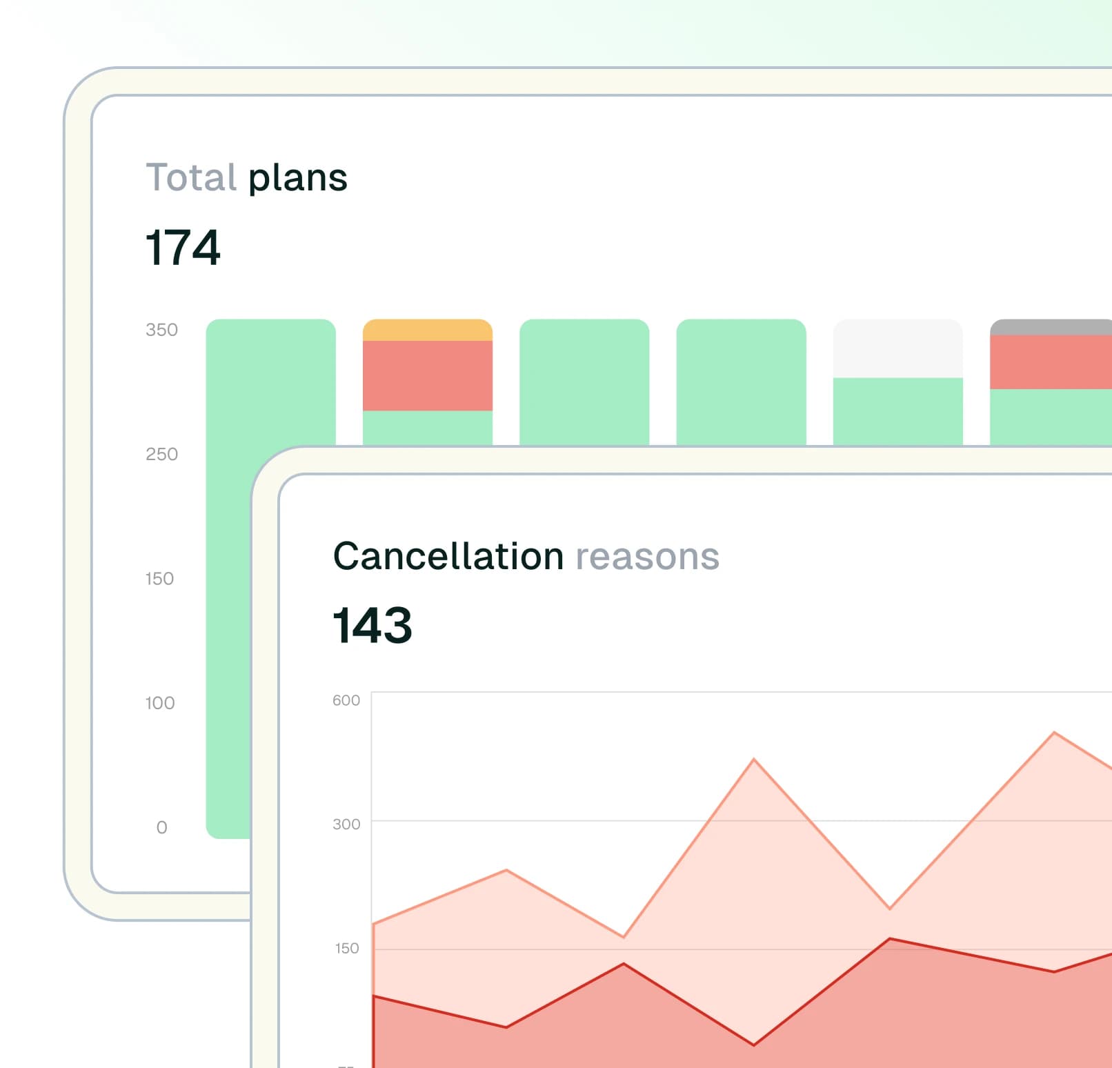 Analytics e integrações