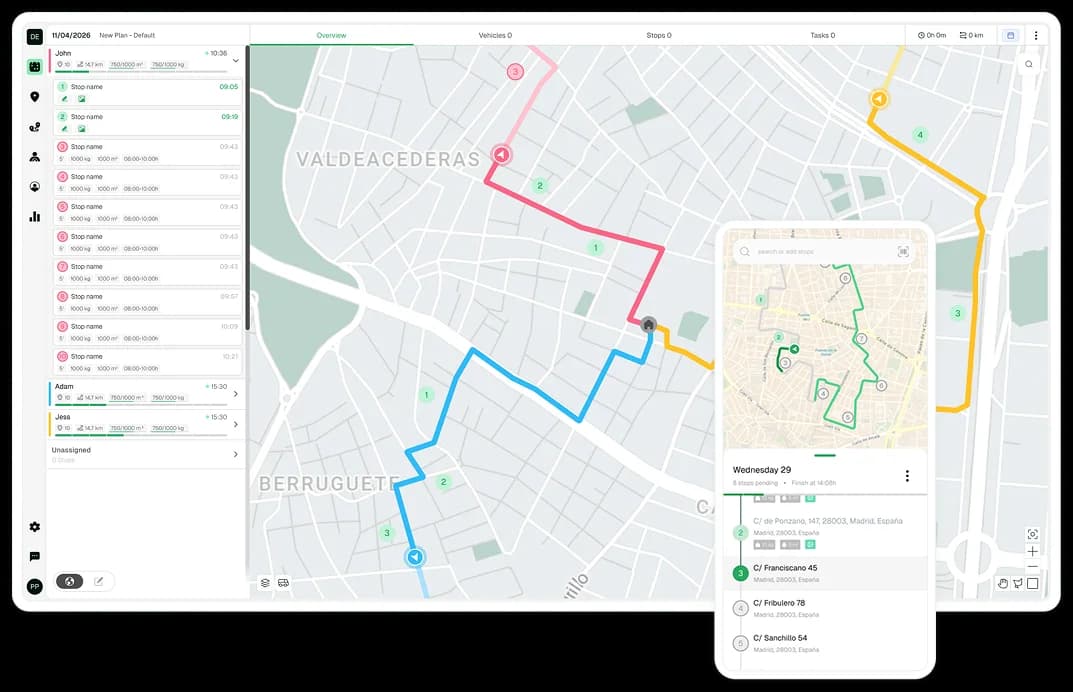 Routal Planner com as rotas do dia no mapa